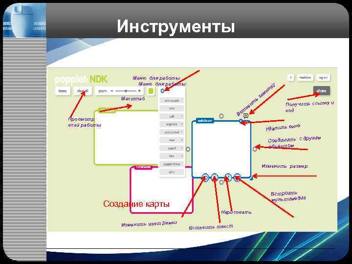  Инструменты Меню для работы ку т ме Масштаб за ь ит Получить ссылку