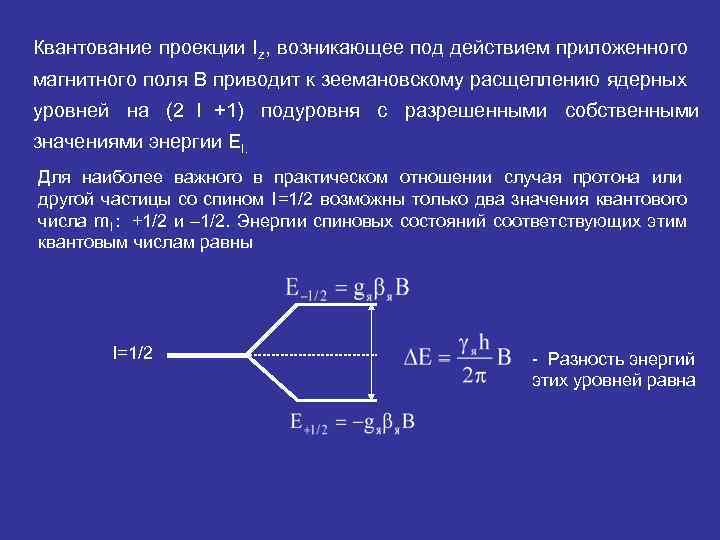 Квантование проекции I z , возникающее под действием приложенного магнитного поля В приводит к