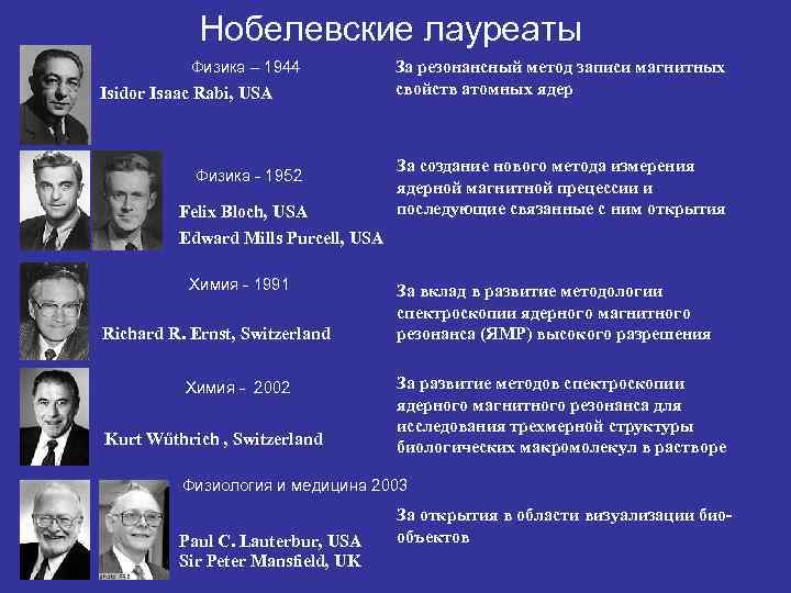   Нобелевские лауреаты  Физика – 1944   За резонансный метод записи