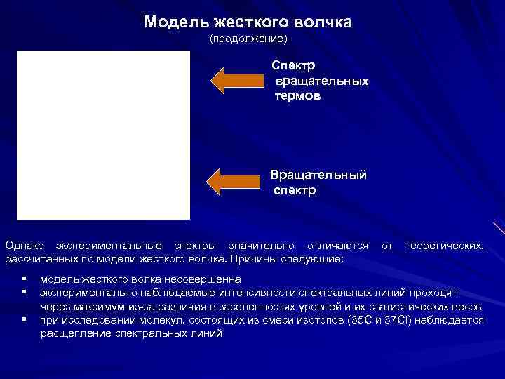     Модель жесткого волчка       (продолжение)