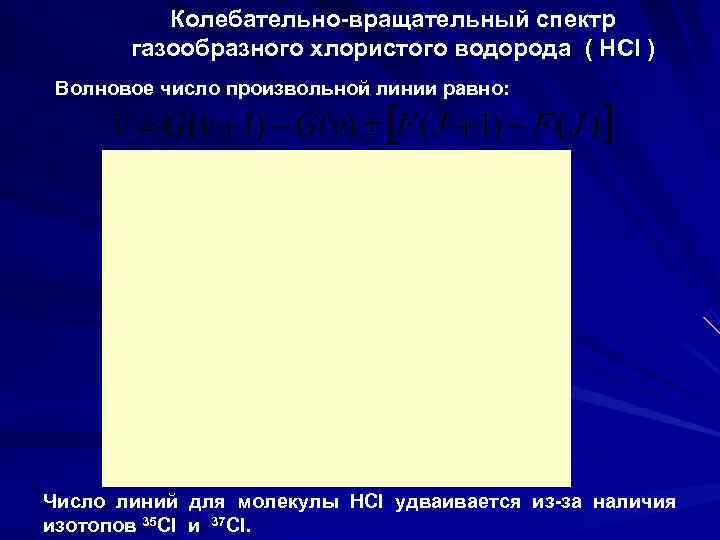    Колебательно-вращательный спектр  газообразного хлористого водорода ( HCl ) Волновое число