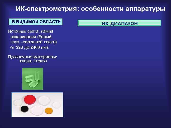   ИК-спектрометрия: особенности аппаратуры В ВИДИМОЙ ОБЛАСТИ Источник света: лампа накаливания (белый свет