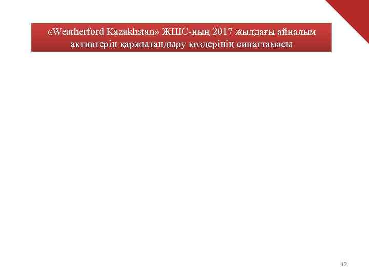  «Weatherford Kazakhstan» ЖШС-ның 2017 жылдағы айналым активтерін қаржыландыру көздерінің сипаттамасы   
