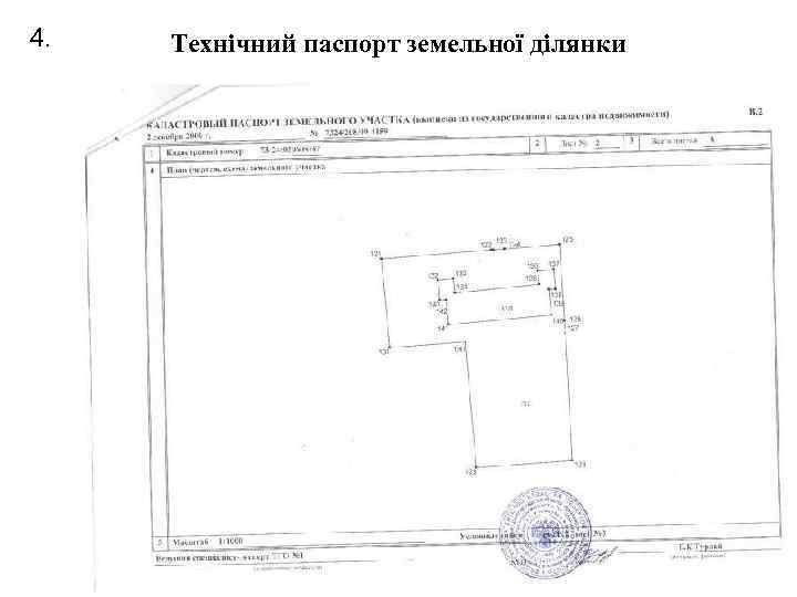 4.  Технічний паспорт земельної ділянки 