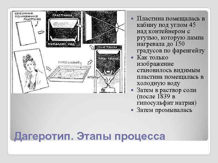 Пластина помещалась в кабину под углом Пластина помещалась в кабину под углом