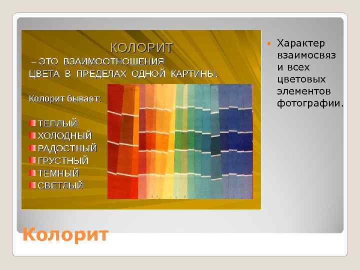    Характер    взаимосвяз    и всех 