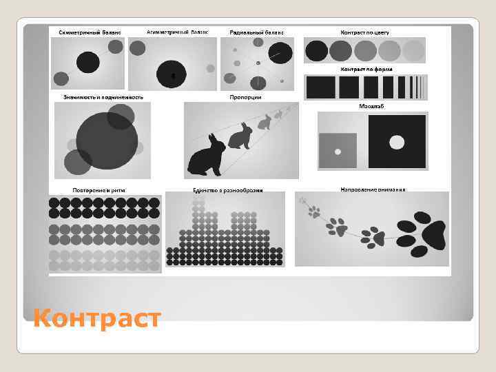 Контраст 