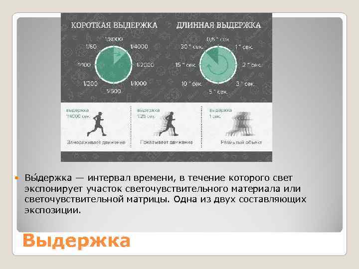   Вы держка — интервал времени, в течение которого свет экспонирует участок светочувствительного