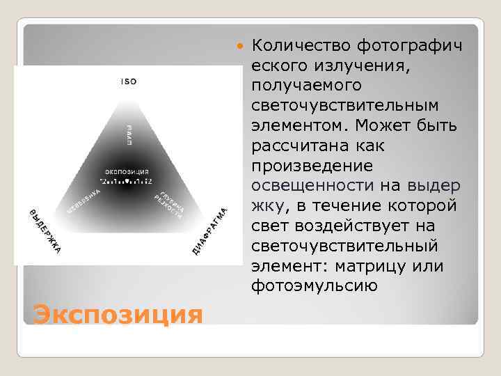    Количество фотографич   еского излучения,    получаемого 
