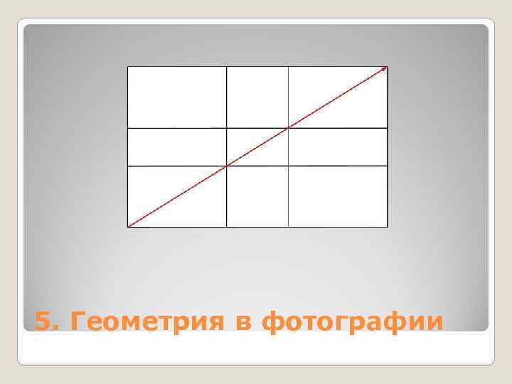 5. Геометрия в фотографии 