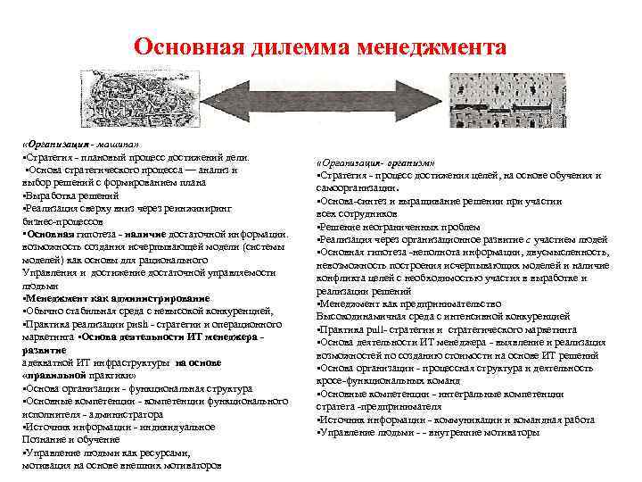      Основная дилемма менеджмента  «Организация - машина»  •