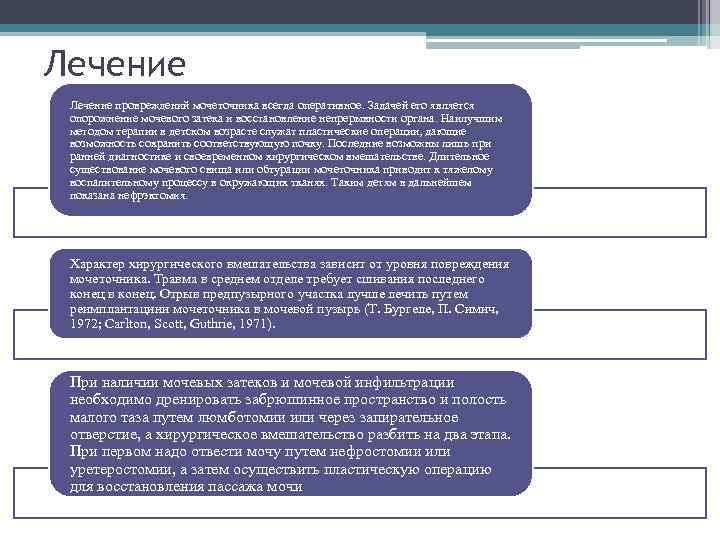 Лечение провреждений мочеточника всегда оперативное. Задачей его является опорожнение мочевого затека и восстановление непрерывности
