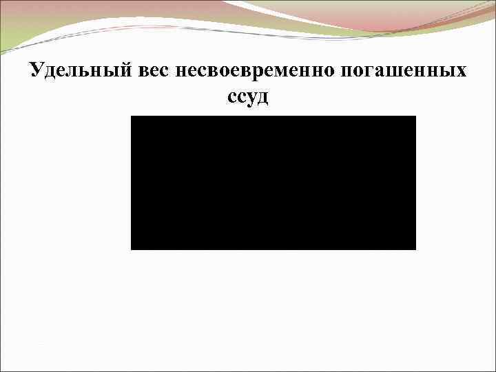 Удельный вес несвоевременно погашенных    ссуд 