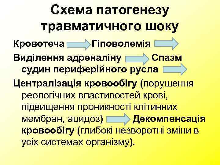  Схема патогенезу травматичного шоку Кровотеча  Гіповолемія Виділення адреналіну  Спазм судин периферійного