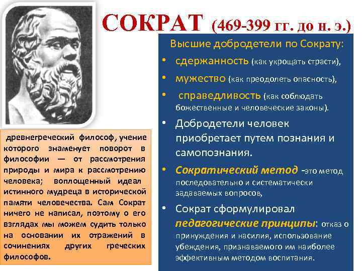 СОКРАТ (469 -399 гг. до н. э. СОКРАТ (469 -399 гг. до н. э.