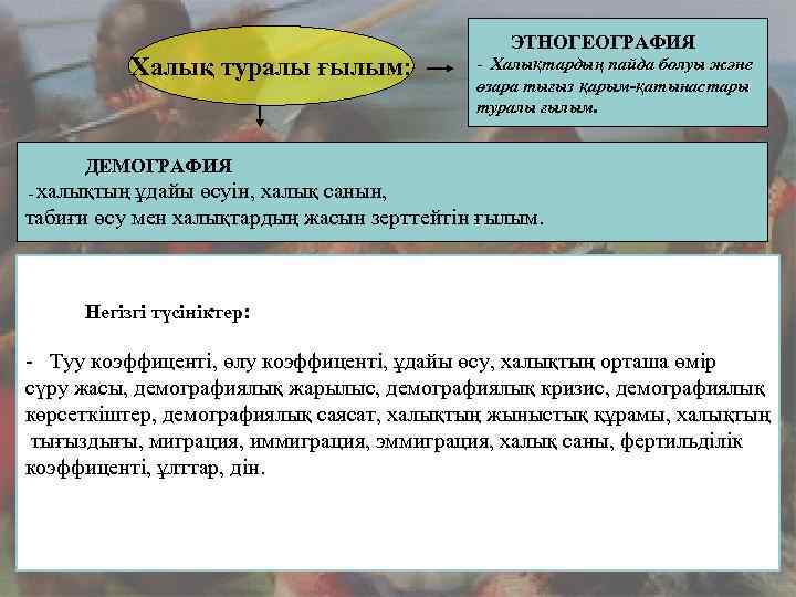 Халық туралы ғылым: ЭТНОГЕОГРАФИЯ - Халықтардың пайда болуы және өзара тығыз қарым-қатынастары туралы ғылым