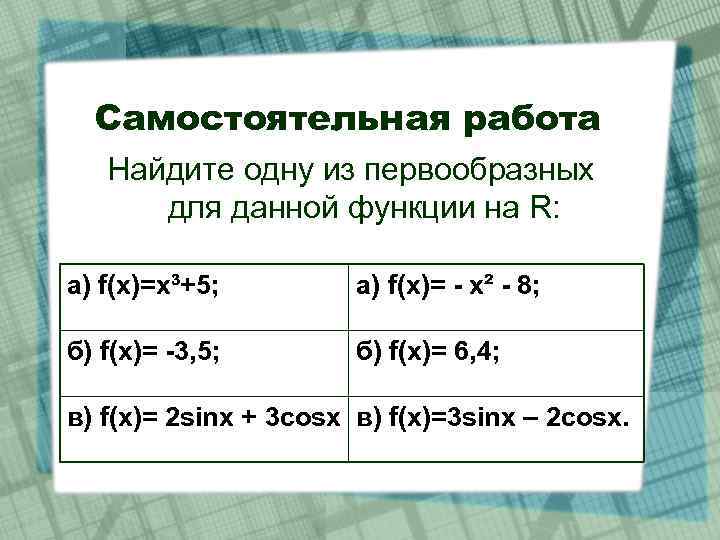 Самостоятельная работа Найдите одну из первообразных для данной функции на R: a) f(x)=x³+5; a)