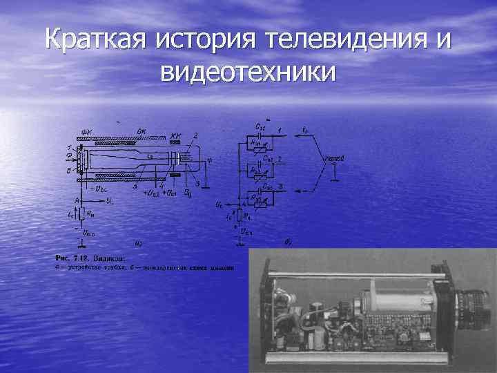 Краткая история телевидения и видеотехники 