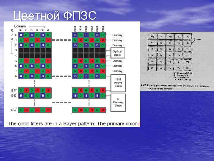Цветной ФПЗС 