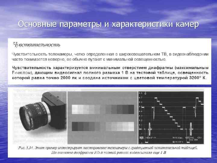 Основные параметры и характеристики камер 
