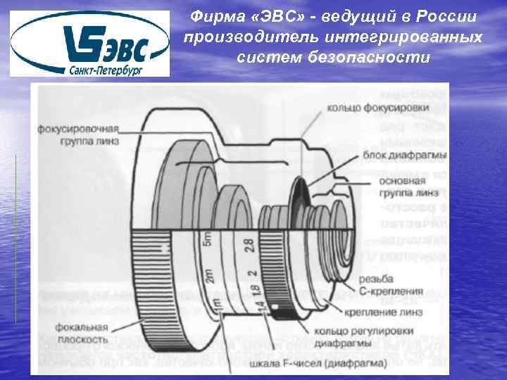 Фирма «ЭВС» - ведущий в России производитель интегрированных систем безопасности 