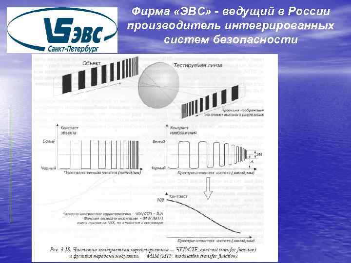 Фирма «ЭВС» - ведущий в России производитель интегрированных систем безопасности 