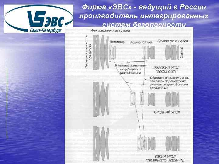 Фирма «ЭВС» - ведущий в России производитель интегрированных систем безопасности 