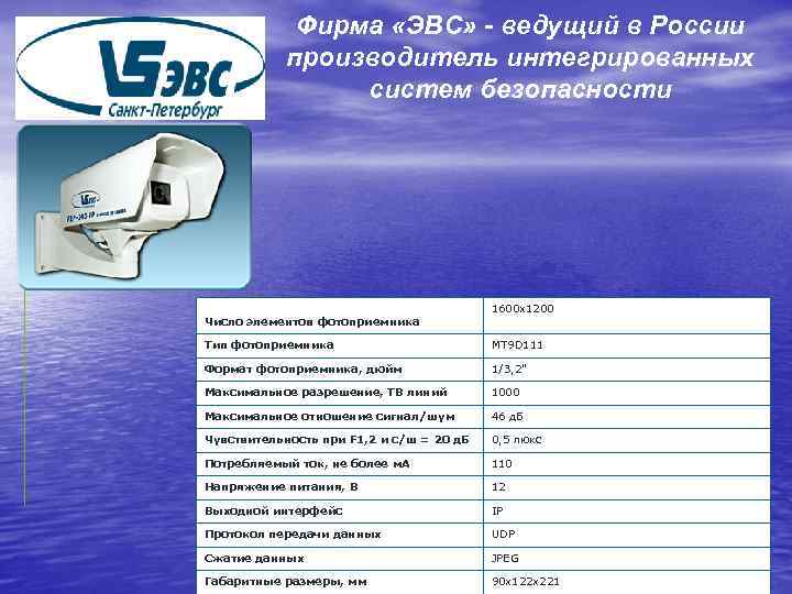 Фирма «ЭВС» - ведущий в России производитель интегрированных систем безопасности Число элементов фотоприемника 1600