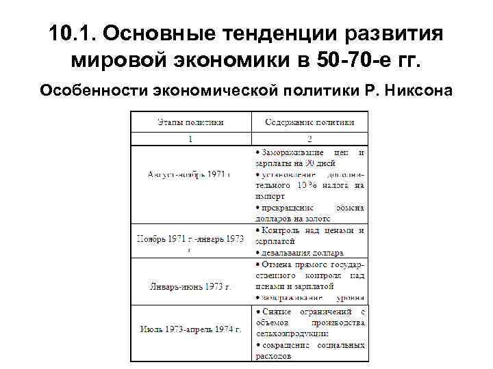 10. 1. Основные тенденции развития  мировой экономики в 50 -70 -е гг. Особенности