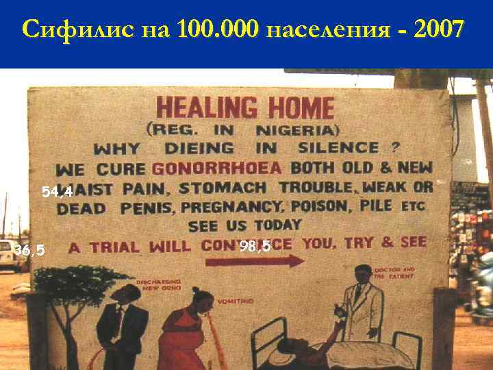 Сифилис на 100. 000 населения - 2007  54, 4  36, 5 