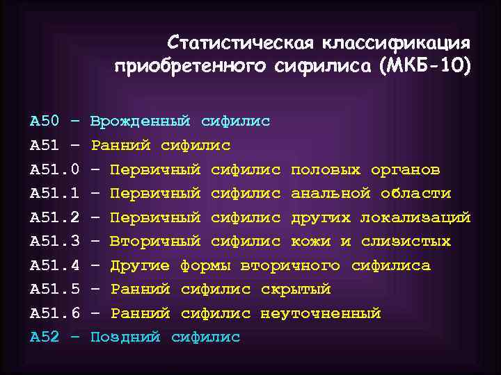 Статистическая классификация приобретенного сифилиса (МКБ-10) А 50 – А 51. 0 А 51. 1