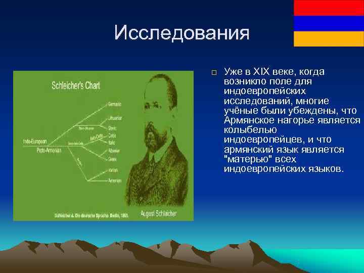 Исследования   Уже в XIX веке, когда   возникло поле для 