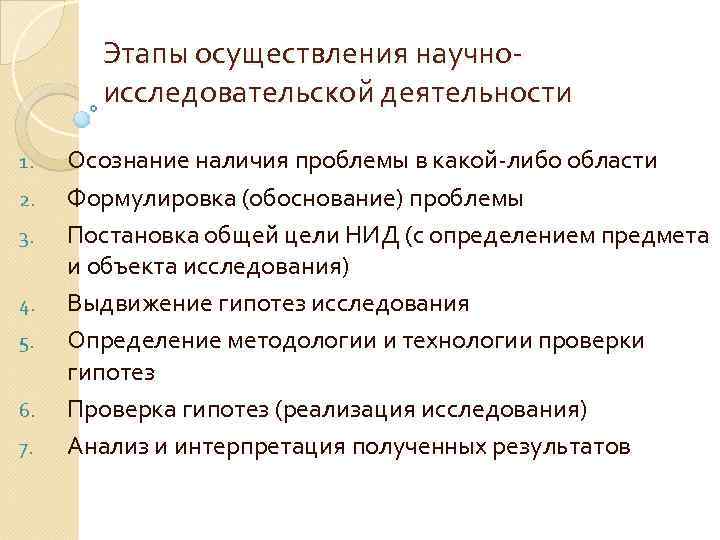   Этапы осуществления научно-  исследовательской деятельности 1.  Осознание наличия проблемы в