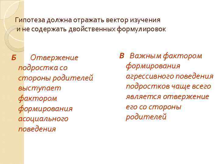 Гипотеза должна отражать вектор изучения и не содержать двойственных формулировок  Б Отвержение 