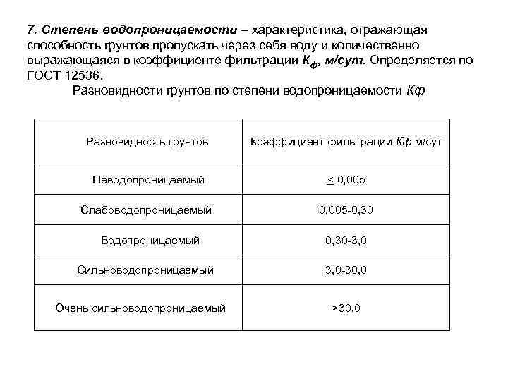 7. Степень водопроницаемости – характеристика, отражающая способность грунтов пропускать через себя воду и количественно