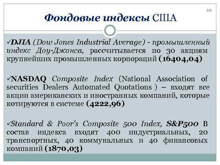 Фондовый индекс рассчитываемый. Основные индексы американского фондового рынка. Основные фондовые индексы США. Индекс США. Отраслевые индексы Америки.