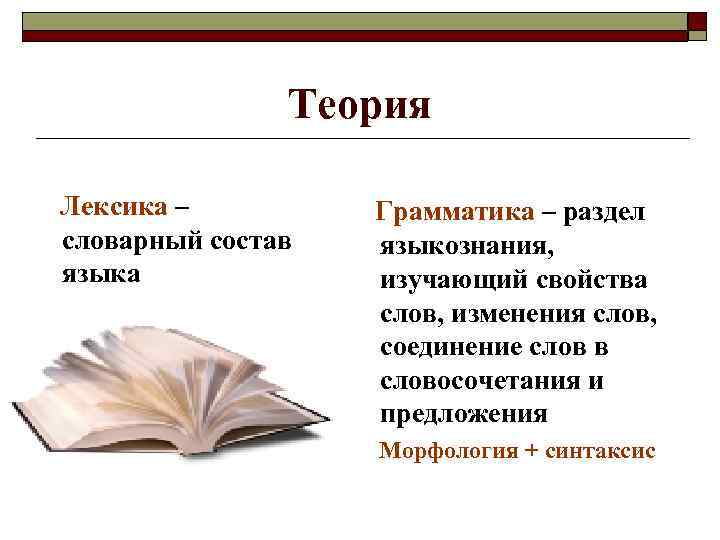     Теория Лексика –   Грамматика – раздел словарный состав