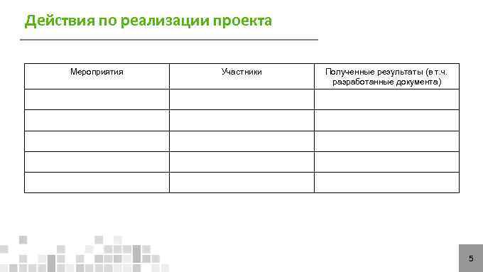 Действия по реализации проекта  Мероприятия  Участники  Полученные результаты (в т. ч.