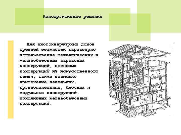 Примеры конструктивных решений. Конструктивные решения. Том конструктивные решения.