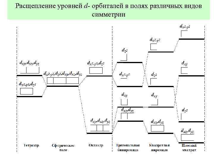 Расщепленной аналоговая схема