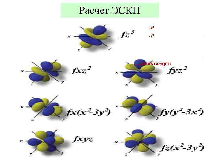 Расчет ЭСКП    -P   . Для октаэдра:   