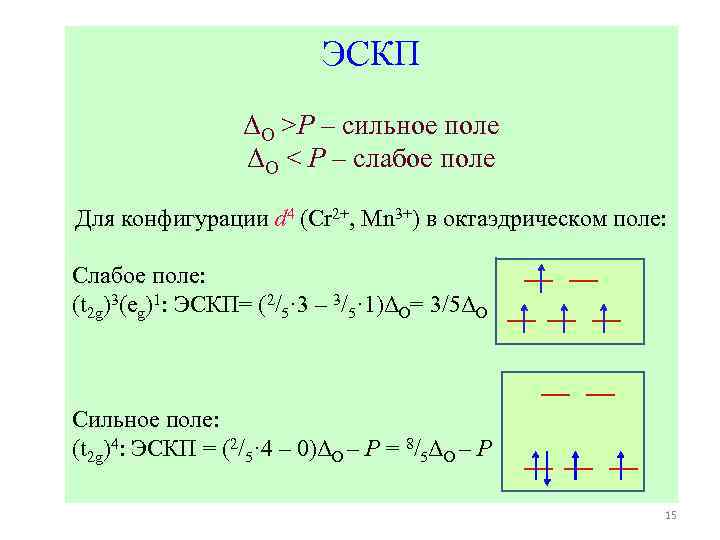      ЭСКП   ΔO >P – сильное поле 