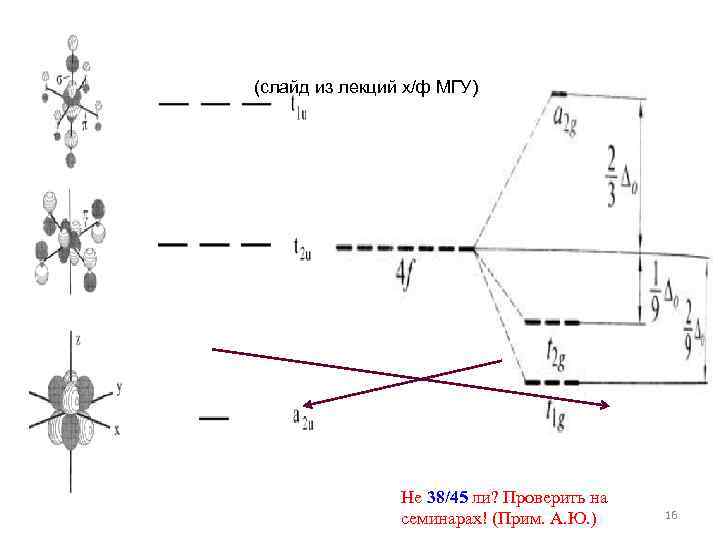 (слайд из лекций х/ф МГУ)     Не 38/45 ли? Проверить на