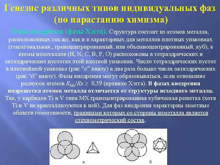 Генезис различных типов индивидуальных фаз  (по нарастанию химизма)  Фазы внедрения (фазы Хэгга).