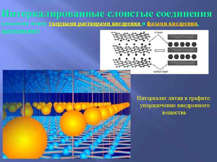 Интеркалированные слоистые соединения (аналогия между твердыми растворами внедрения и фазами внедрения,  продолжение) 