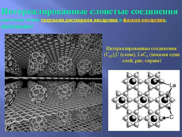 Интеркалированные слоистые соединения (аналогия между твердыми растворами внедрения и фазами внедрения,  продолжение) 