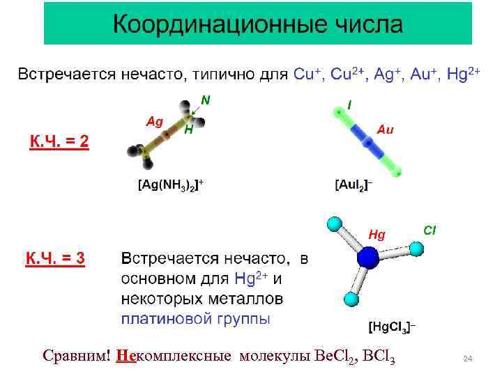 Сравним! Некомплексные молекулы Be. Cl 2, BCl 3 24 