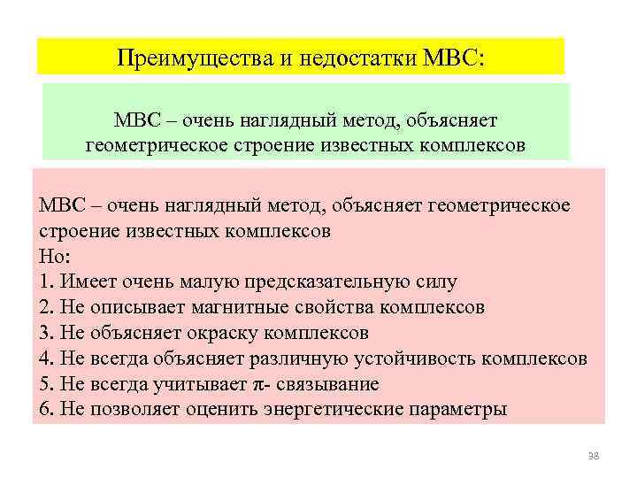 Преимущества и недостатки МВС: МВС – очень наглядный метод, объясняет геометрическое строение известных комплексов