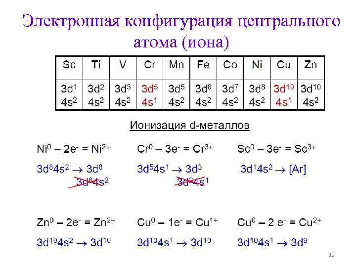 Электронная конфигурация центрального атома (иона) 19 