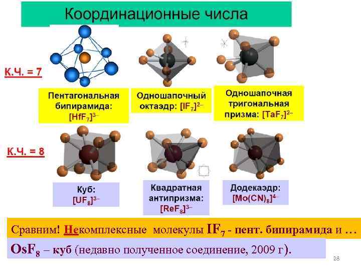 Сравним! Некомплексные молекулы IF 7 - пент. бипирамида и … Os. F 8 –